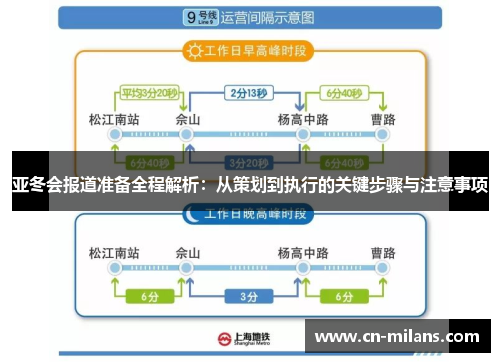 亚冬会报道准备全程解析：从策划到执行的关键步骤与注意事项