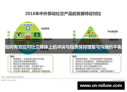 如何有效应对社交媒体上的冲突与指责保持理智与沟通的平衡
