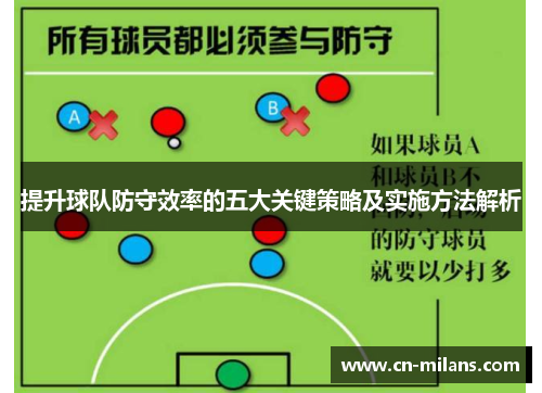提升球队防守效率的五大关键策略及实施方法解析