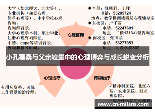小孔塞桑与父亲较量中的心理博弈与成长蜕变分析