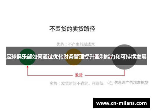 足球俱乐部如何通过优化财务管理提升盈利能力和可持续发展