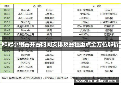 欧冠小组赛开赛时间安排及赛程重点全方位解析
